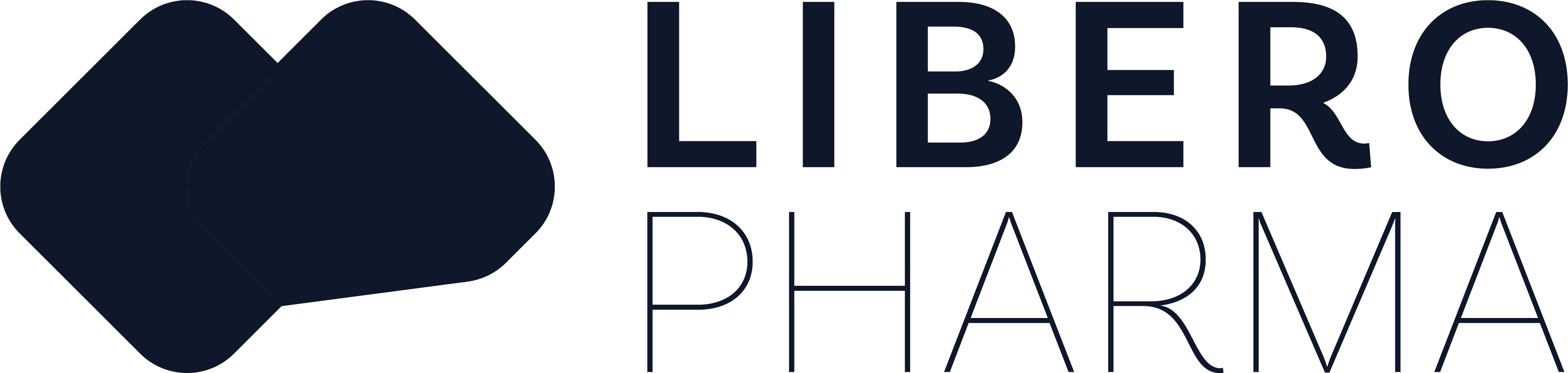 Libero Pharma logo